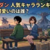 ダンダダン人気キャラランキング！22万票の頂点1位は誰？最強の敵や可愛い女の子の強さも全網羅！アイキャッチ