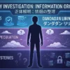ダンダダンのリリナの正体は判明した？原作最新話までの公式情報と考察を整理アイキャッチ